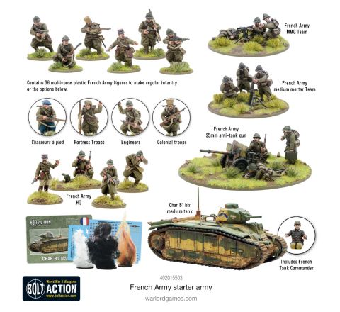 Bolt Action French Starter Army